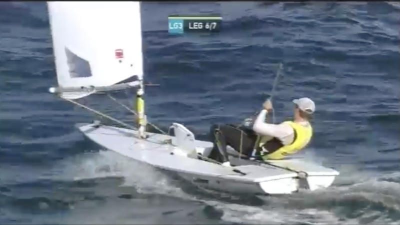 Shoulders back downwind body position